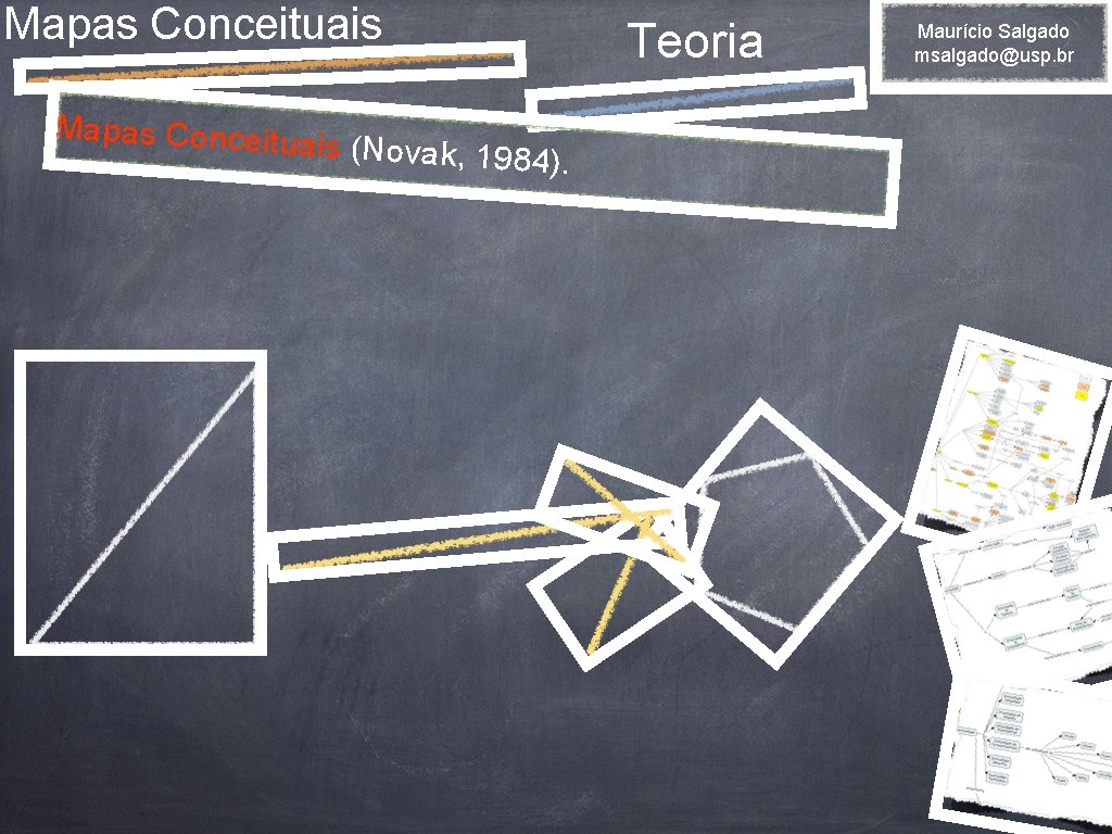 Mapas Conceituais Mapas Conceitu ais (Novak, 1984 Teoria ). Maurício Salgado msalgado@usp. br 