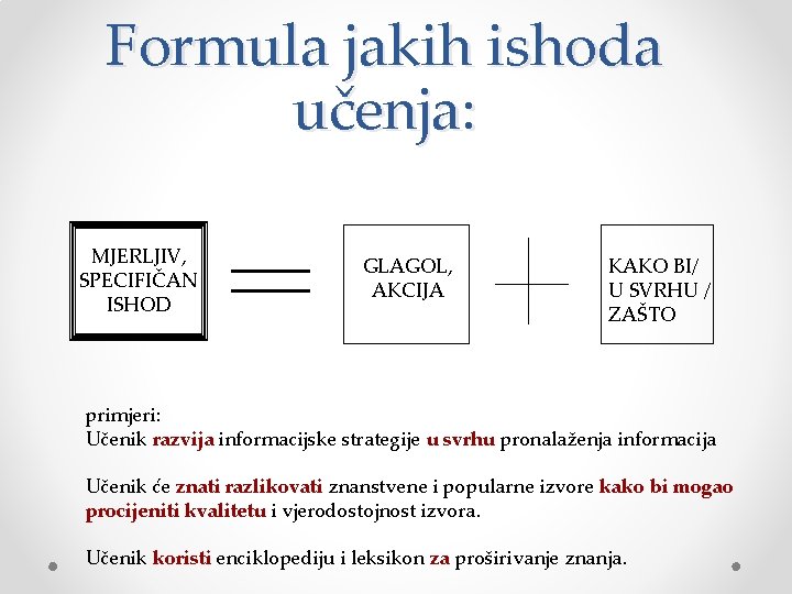 Formula jakih ishoda učenja: MJERLJIV, SPECIFIČAN ISHOD GLAGOL, AKCIJA KAKO BI/ U SVRHU /