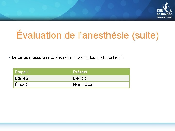 Évaluation de l’anesthésie (suite) • Le tonus musculaire évolue selon la profondeur de l'anesthésie