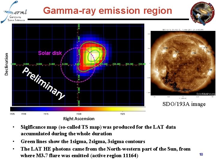 Gamma-ray emission region Solar disk SDO/193 A image • • • Sigificance map (so-called
