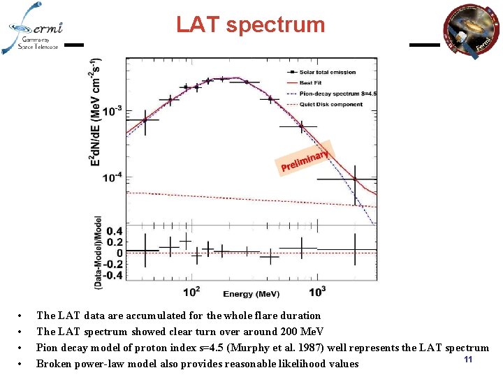 LAT spectrum • • The LAT data are accumulated for the whole flare duration