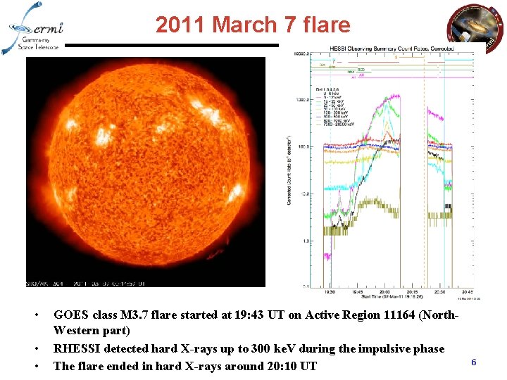 2011 March 7 flare SDO/304 A • • • GOES class M 3. 7