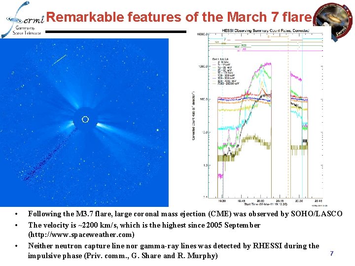 Remarkable features of the March 7 flare • • • Following the M 3.