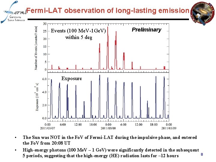 Fermi-LAT observation of long-lasting emission Events (100 Me. V-1 Ge. V) within 5 deg