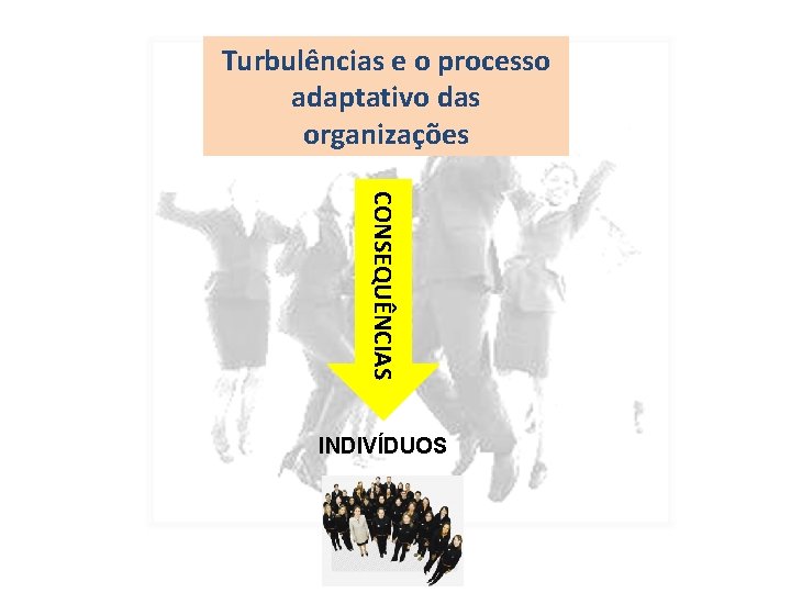 Turbulências e o processo adaptativo das organizações CONSEQUÊNCIAS INDIVÍDUOS 