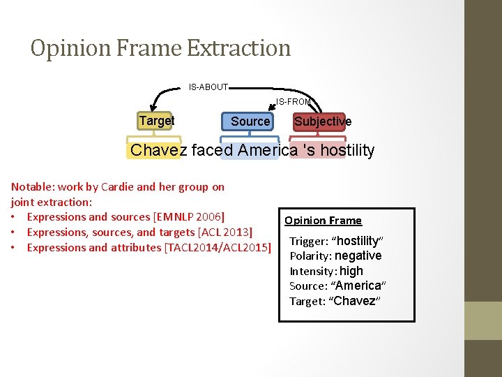 Opinion Frame Extraction IS-ABOUT IS-FROM Target Source Subjective Chavez faced America 's hostility Notable: