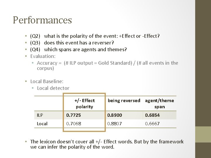 Performances • • (Q 2) what is the polarity of the event: +Effect or