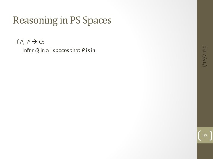 If P, P Q: Infer Q in all spaces that P is in 9/18/2020