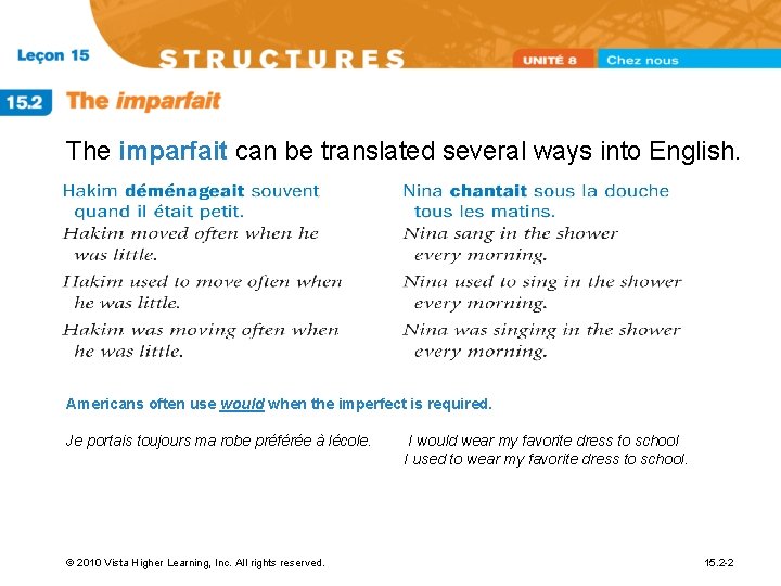 The imparfait can be translated several ways into English. Americans often use would when