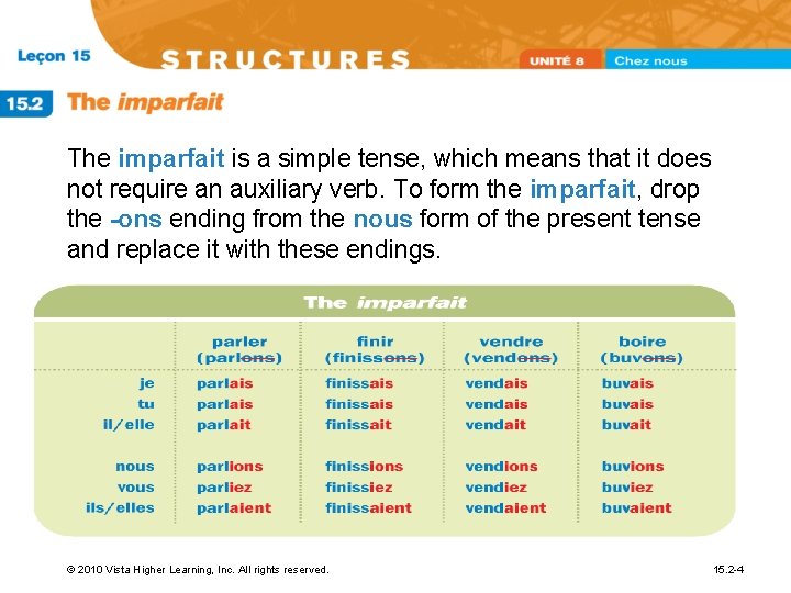 The imparfait is a simple tense, which means that it does not require an