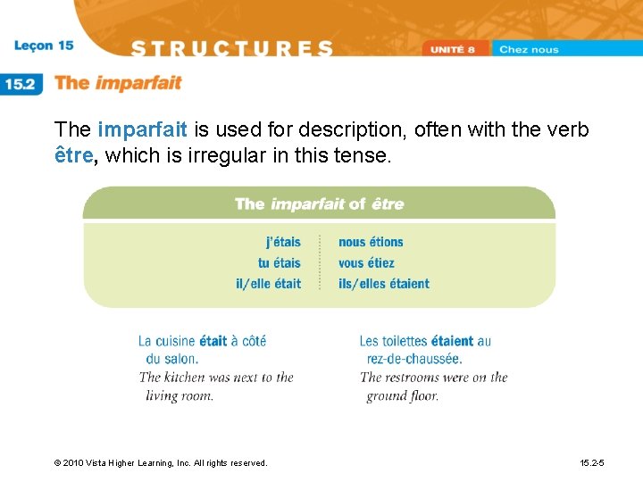 The imparfait is used for description, often with the verb être, which is irregular