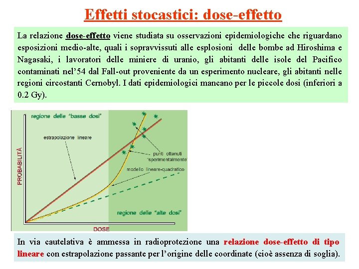 Effetti stocastici: dose-effetto La relazione dose-effetto viene studiata su osservazioni epidemiologiche riguardano esposizioni medio-alte,