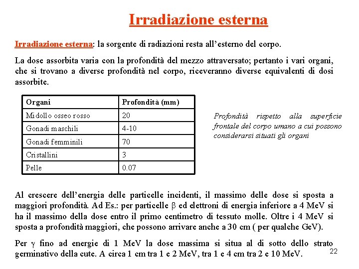 Irradiazione esterna: la sorgente di radiazioni resta all’esterno del corpo. La dose assorbita varia