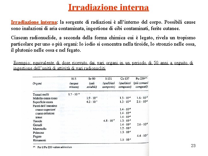 Irradiazione interna: la sorgente di radiazioni è all’interno del corpo. Possibili cause sono inalazioni