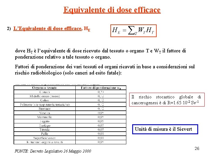 Equivalente di dose efficace 2) L’Equivalente di dose efficace, HE dove HT è l’equivalente