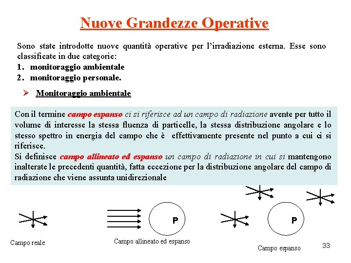 Nuove Grandezze Operative Sono state introdotte nuove quantità operative per l’irradiazione esterna. Esse sono