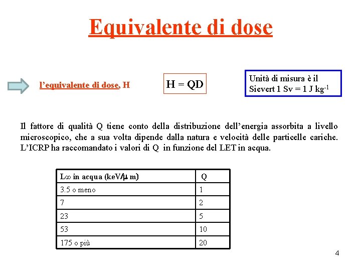 Equivalente di dose l’equivalente di dose, H H = QD Unità di misura è