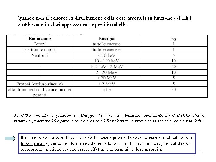 Quando non si conosce la distribuzione della dose assorbita in funzione del LET si