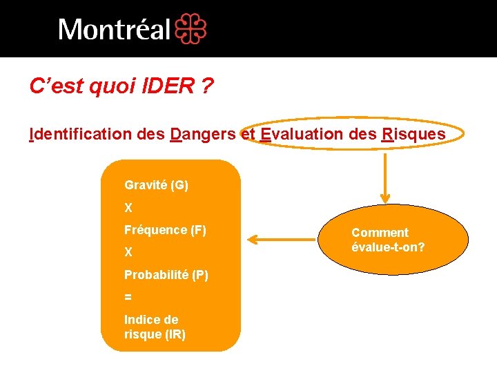 C’est quoi IDER ? Identification des Dangers et Evaluation des Risques Gravité (G) X
