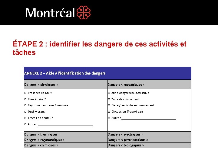 ÉTAPE 2 : identifier les dangers de ces activités et tâches ANNEXE 2 –