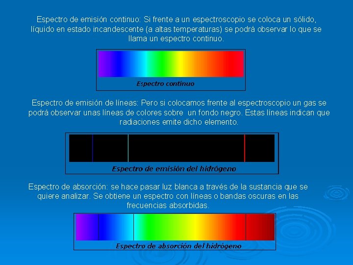 Espectro de emisión continuo: Si frente a un espectroscopio se coloca un sólido, líquido