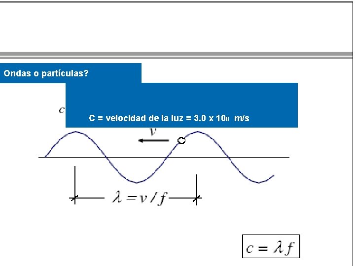 NATURALEZA DE LA LUZ Ondas o partículas? C = velocidad de la luz =