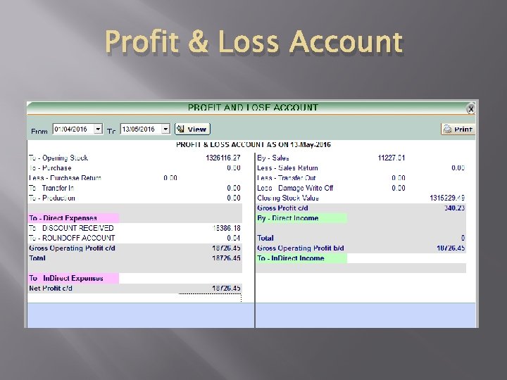 Profit & Loss Account 