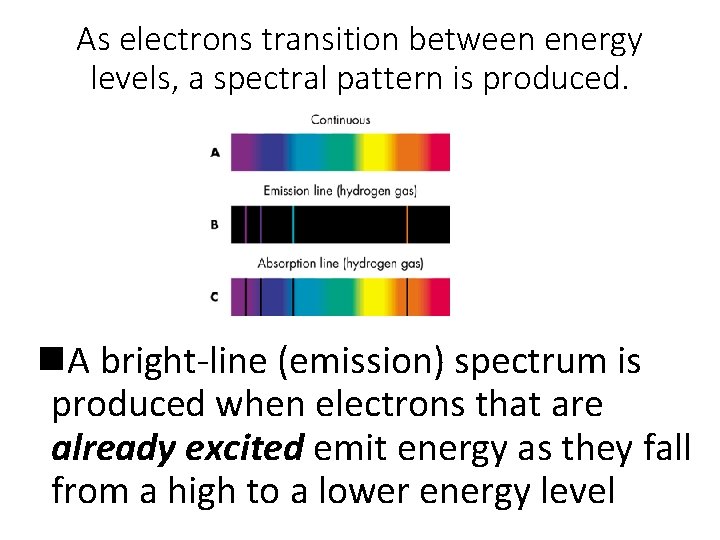 As electrons transition between energy levels, a spectral pattern is produced. n. A bright-line