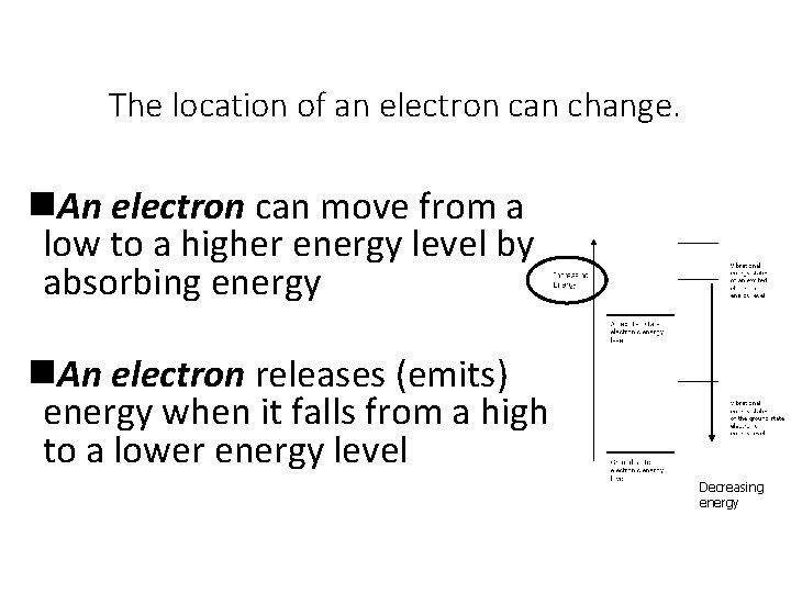 The location of an electron can change. n. An electron can move from a