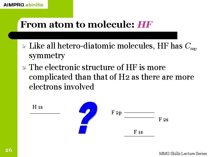 From atom to molecule: HF Like all hetero-diatomic molecules, HF has C∞v symmetry The