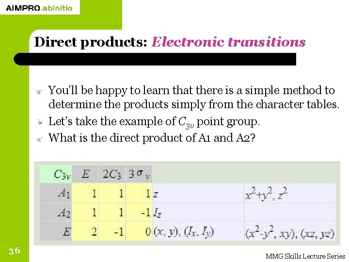 Direct products: Electronic transitions You’ll be happy to learn that there is a simple