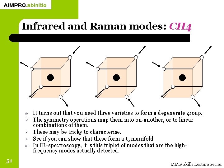 Infrared and Raman modes: CH 4 It turns out that you need three varieties