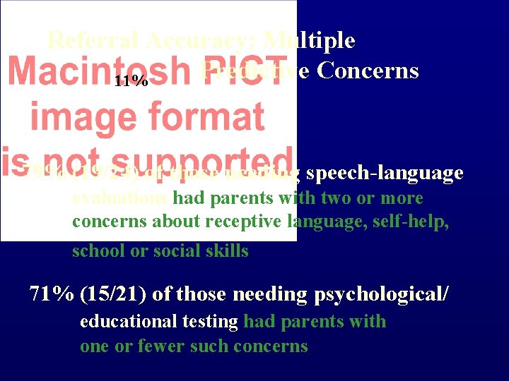 Referral Accuracy: Multiple Predictive Concerns 11% 79% (19/24) of those needing speech-language evaluations had