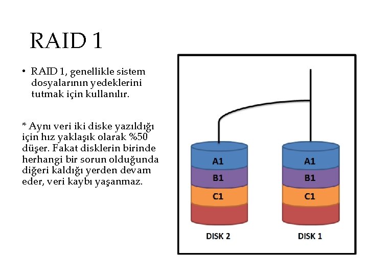 RAID 1 • RAID 1, genellikle sistem dosyalarının yedeklerini tutmak için kullanılır. * Aynı