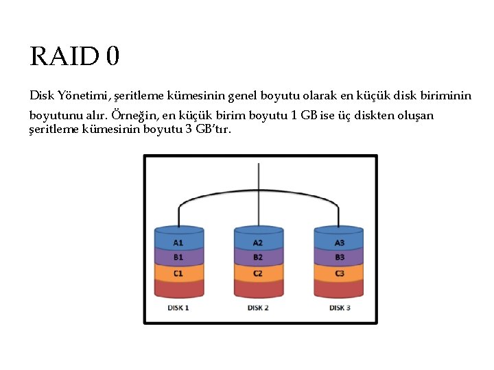 RAID 0 Disk Yönetimi, şeritleme kümesinin genel boyutu olarak en küçük disk biriminin boyutunu