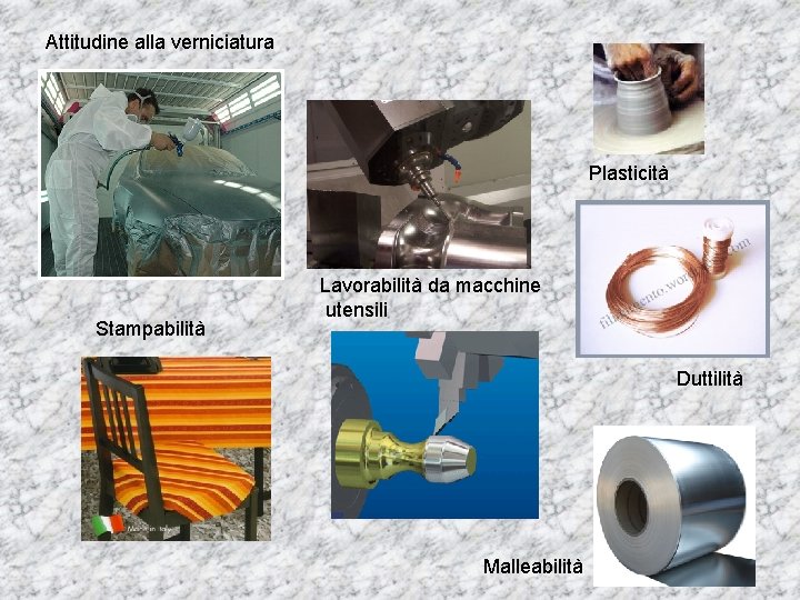 Attitudine alla verniciatura Plasticità Stampabilità Lavorabilità da macchine utensili Duttilità Malleabilità Attitudine alla verniciatura Plasticità Stampabilità Lavorabilità da macchine utensili Duttilità Malleabilità