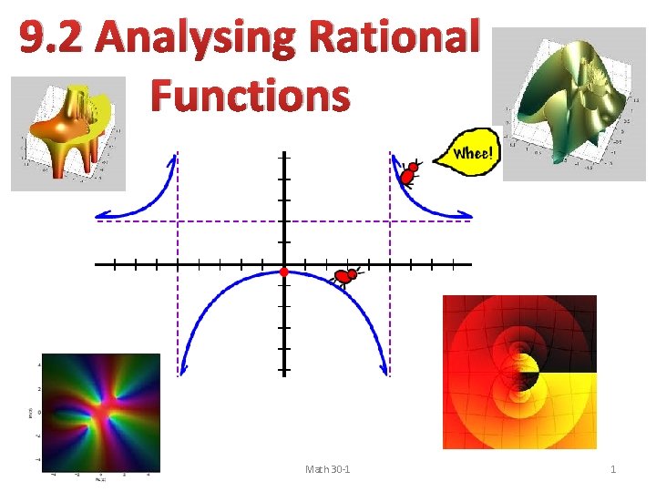 9. 2 Analysing Rational Functions Math 30 -1 1 