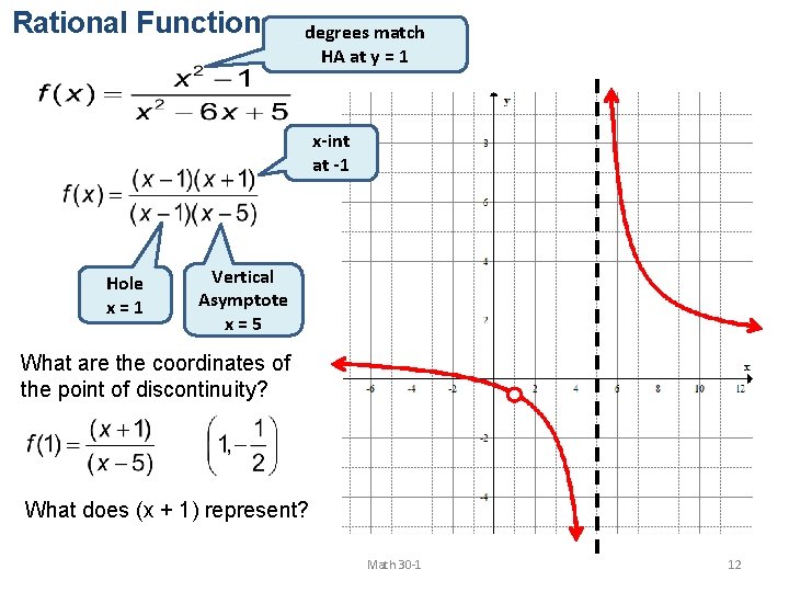 Rational Functions degrees match HA at y = 1 x-int at -1 Hole x=1