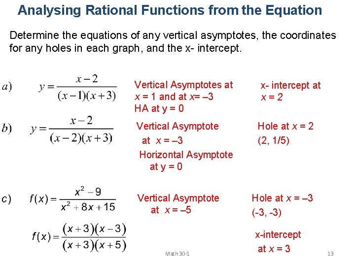 Analysing Rational Functions from the Equation Determine the equations of any vertical asymptotes, the