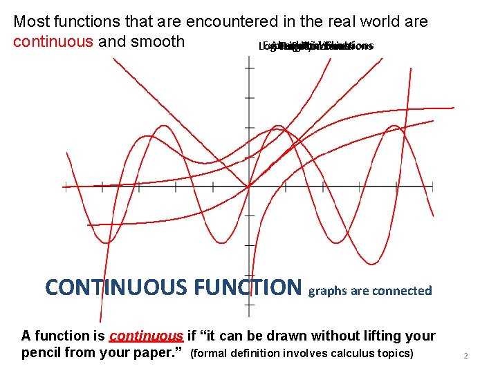 Most functions that are encountered in the real world are continuous and smooth Exponential