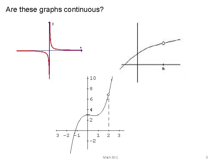 Are these graphs continuous? Math 30 -1 3 