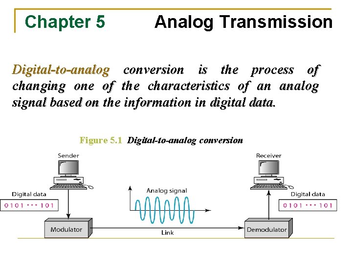 Chapter 5 Analog Transmission Digital-to-analog conversion is the process of changing one of the