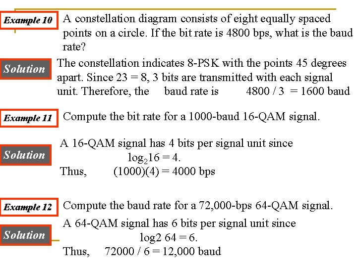 A constellation diagram consists of eight equally spaced points on a circle. If the