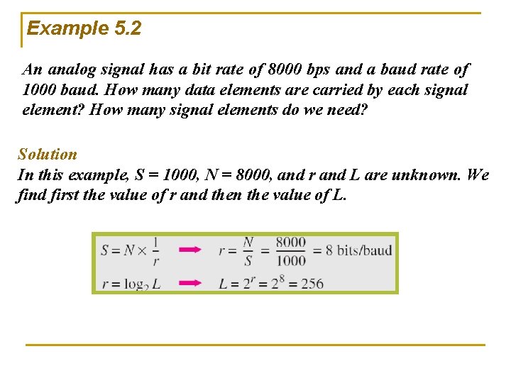 Example 5. 2 An analog signal has a bit rate of 8000 bps and