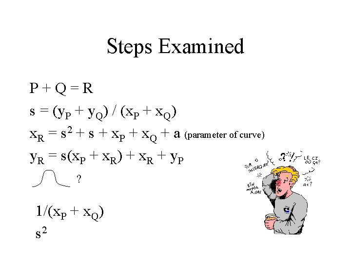 Steps Examined P+Q=R s = (y. P + y. Q) / (x. P +