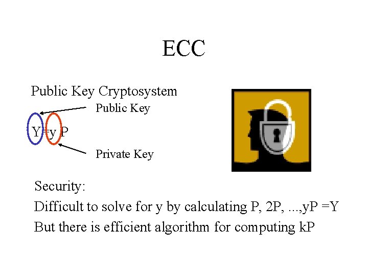 ECC Public Key Cryptosystem Public Key Y=y P Private Key Security: Difficult to solve