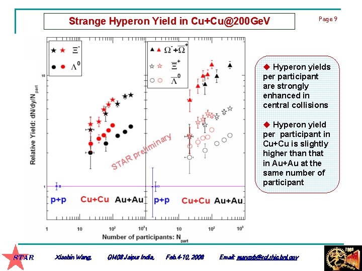 Strange Hyperon Yield in Cu+Cu@200 Ge. V Page 9 u Hyperon yields per participant