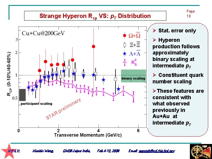 Page 10 Strange Hyperon Rcp VS: p. T Distribution Ø Stat. error only Ø