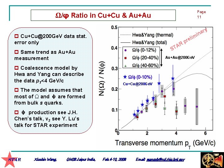 Page 11 Ω/φ Ratio in Cu+Cu & Au+Au ry na mi p Cu+Cu@200 Ge.