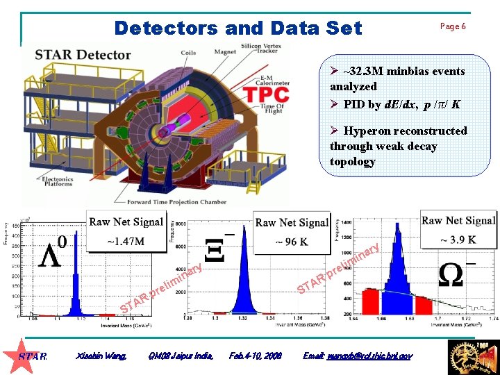 Detectors and Data Set Page 6 Ø ~32. 3 M minbias events analyzed Ø